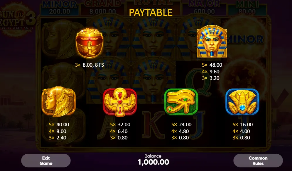 Sun of Egypt 3 Slot